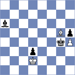 Gueci - Gavrilin (chess.com INT, 2023)