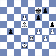 Klimkowski - Ahmad (chess.com INT, 2025)