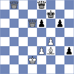 Zivkovic - Stankovic (chess.com INT, 2022)