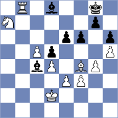 Zia - Anusca (Chess.com INT, 2021)