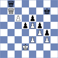 Waldhausen Gordon - Hungaski (chess.com INT, 2025)
