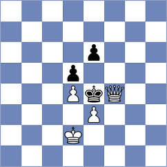 Toman - Dolinskaya (chess.com INT, 2024)
