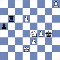 Charousek - Chigorin (Budapest, 1896)