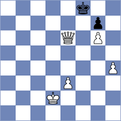 Santos Latasa - Karthikeyan (chess.com INT, 2024)