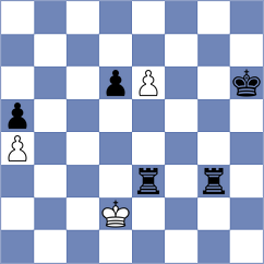 Koridze - Logachiov (chess.com INT, 2025)