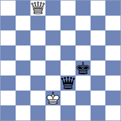 Unuk - Nevednichy (Porticcio FRA, 2024)