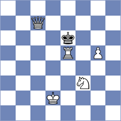 Gutierrez Olivares - Oberoi (chess.com INT, 2025)