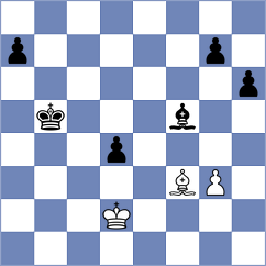 Kislov - Wagner (chess.com INT, 2021)