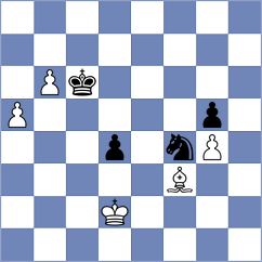 Stukan - Visakh (Chess.com INT, 2020)