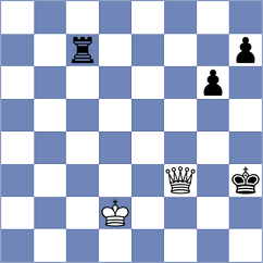 Aldokhin - Idrisov (Chess.com INT, 2021)