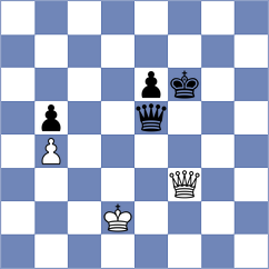 Hernandez Bermudez - Dogan (chess.com INT, 2025)
