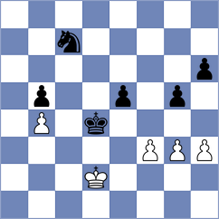 Anand - Buselli (Belgrade SRB, 2021)