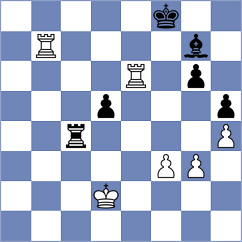 Blanco Ronquillo - Fernandez Diaz (chess.com INT, 2024)