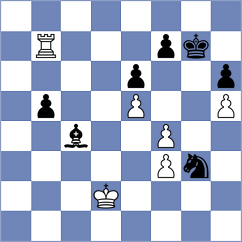 Musat - Nandhidhaa (chess.com INT, 2022)