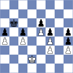Ramirez - Indjic (chess.com INT, 2022)