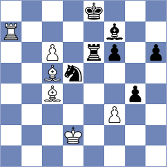 Comp Fritz - Karjakin (Bilbao, 2004)