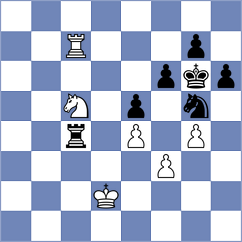 Papaioannou - Mizzi (chess.com INT, 2025)