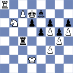 Chan - Esenov (Kuala Lumpur, 2002)