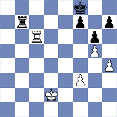 Daeschler - Deng (chess.com INT, 2025)