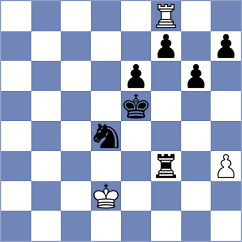 Cyubahiro - Koniahli (Chess.com INT, 2020)