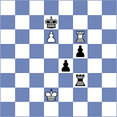 Visakh - Maly (Chess.com INT, 2021)