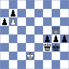Halkias - Duda (chess.com INT, 2024)