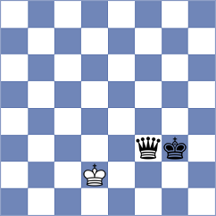 Lahav - Hakobyan (Chess.com INT, 2020)