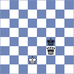 Can - Jimenez Fernandez (chess.com INT, 2022)