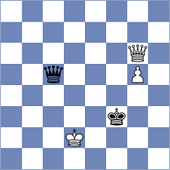El Arousy - Goncharov (Chess.com INT, 2021)