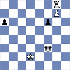 Ronka - Afonasieva (chess.com INT, 2022)