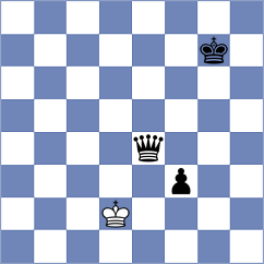 Nevska - Ram (FIDE Online Arena INT, 2024)