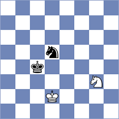 Johannesson - Wo (Chess.com INT, 2019)