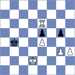 Salman - Colas (chess.com INT, 2022)