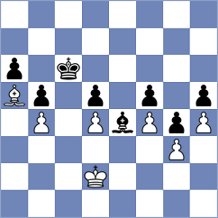 Izoria - Keymer (chess.com INT, 2022)