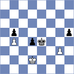 Ibrahimli - Aliev (Baku, 2003)