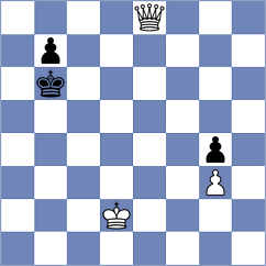Lopez - Szabo (Chess.com INT, 2020)