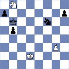 Melkumyan - Subelj (chess.com INT, 2024)