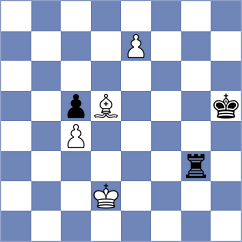 Cherniaiev - Horcajuelo Rocamora (chess.com INT, 2022)