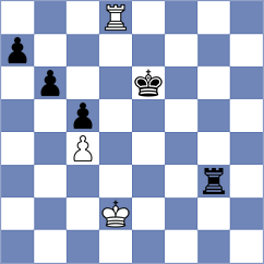 Frhat - Sokolovsky (chess.com INT, 2023)
