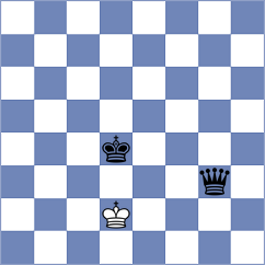 Makaraci - Pironti (chess.com INT, 2024)