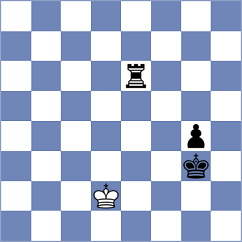 Malyi - Faizrakhmanov (chess.com INT, 2022)