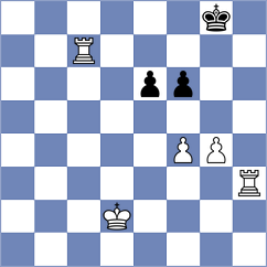 Karsten - Harrington (chess.com INT, 2024)