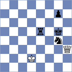 Markov - Rodchenkov (Chess.com INT, 2020)