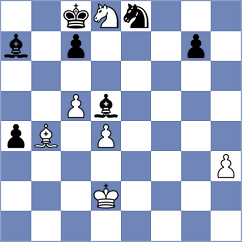 Shevchenko - Sokolovsky (chess.com INT, 2024)