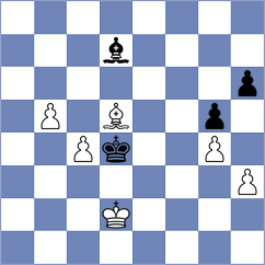 Serra Canals - Toktomushev (chess.com INT, 2024)