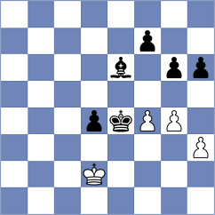 Martin Fernandez - Izquierdo Millan (Madrid, 2018)