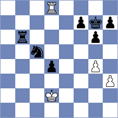 Vadleve - Ristic (Novi Pazar SRB, 2024)