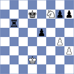 Matinian - Meyers (Chess.com INT, 2020)