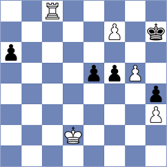 Aravindh - Martinez Alcantara (chess.com INT, 2025)