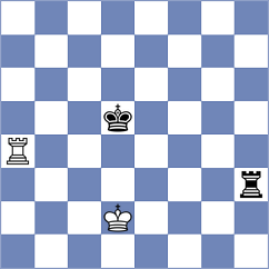 Garrido Outon - Krsnik Cohar (Chess.com INT, 2020)